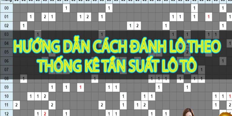 Giải đáp tân thủ tất tần tật về tần suất lô là gì? 5 Giải đáp tần suất lô là gì?