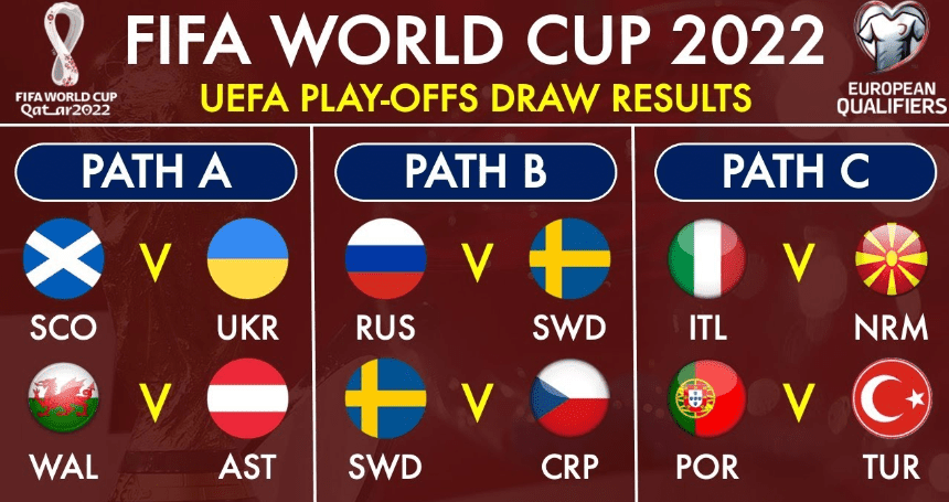 Cỗ Xe Tăng Đức Đại Thắng Vòng Loại World Cup 2022 Châu Âu 6 Bxh vòng loại world cup 2022 khu vực châu Âu