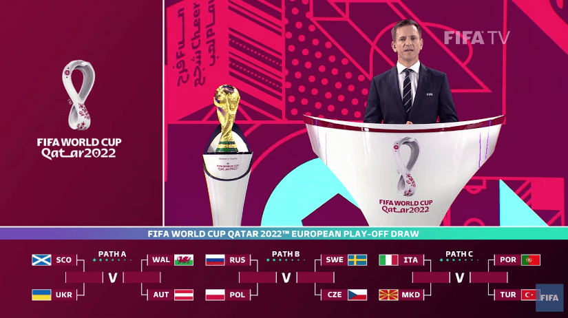 Play off World Cup 2022 Châu Âu Cơ Hội Sẽ Dành Cho Ai? 8 Công bố bảng đấu Euro play off world cup 2022