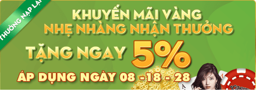 Nổ hũ đổi thưởng tại nhà New88 có an toàn không? 9 Gói thưởng siêu khủng