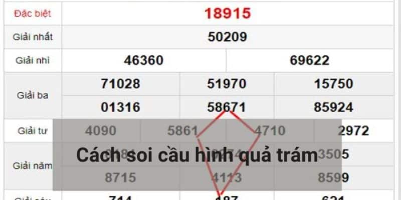 Cách "Bắt Sống" Số Đề Miền Trung Cao Thủ Chưa Biết Đến 7 Cách bắt sống hay mẹo chơi lô đề miền Trung