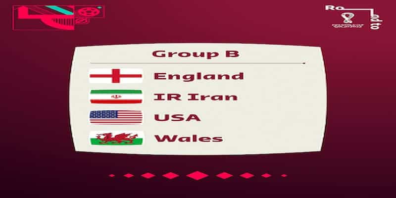 Danh sách những ngôi sao của tuyển Anh được dự World Cup 2022 7 Bảng đấu của tuyển Anh ở World Cup 2022