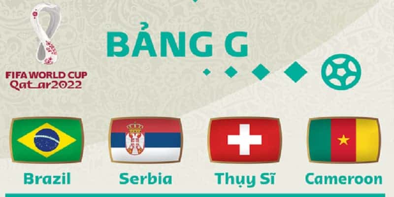 Soi kèo Bảng G World Cup 2022 - Dự đoán về 2 đội đi tiếp của bảng này 9 Dự đoán 2 đội đi tiếp của bảng G World Cup 2022