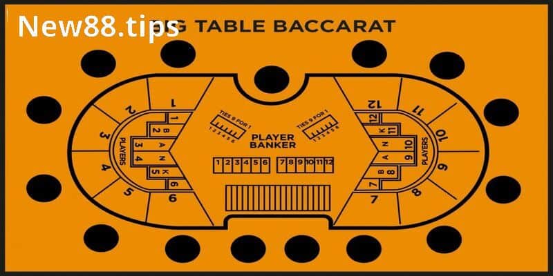 Thông tin các loại hình Baccarat phổ biến nhất hiện nay 6 Big Table Baccarat - Một trong các loại hình Baccarat đỉnh cao nhất
