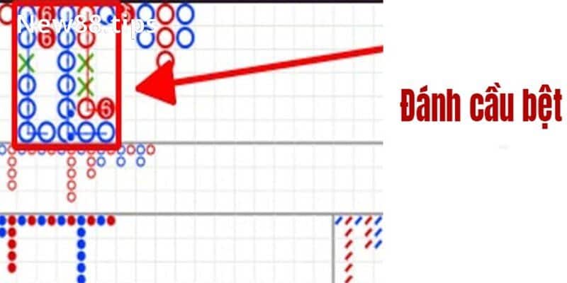 Các cách soi cầu Baccarat - Cách soi theo cầu bệt